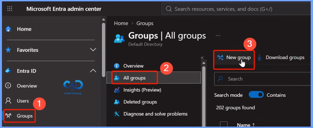 Create an AVD Dynamic Device Group using the systemLabels Property in Microsoft Entra ID - Fig.1