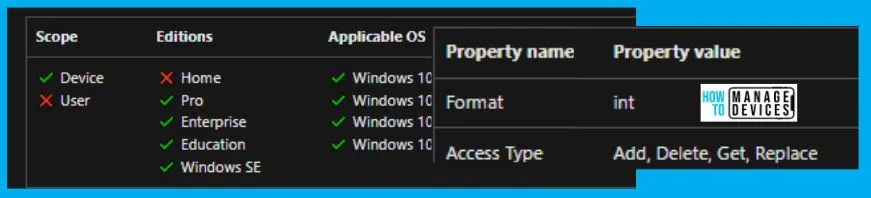Turn Off the Font Providers Policy Using Intune Fig.1