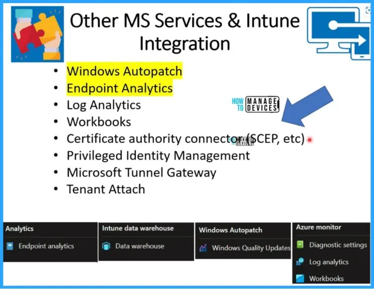 Intune Integration Scenarios and 1st 2nd 3rd Party Integration Experiences | Design Decisions Part 4 - fig.9