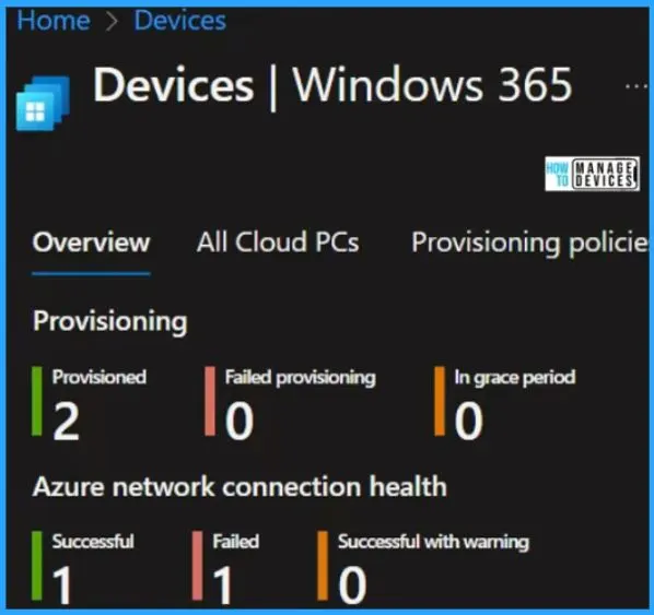 Intune Integration Scenarios and 1st 2nd 3rd Party Integration Experiences | Design Decisions Part 4 - fig.5