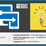 Intune Integration Scenarios 1st 2nd 3rd Party Integration Experiences 3