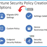 Intune Security Policy Configuration Options 2