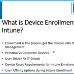 Intune Supported Enrollment Methods for Windows iOS Android MacOS Linux ChromeOS 2