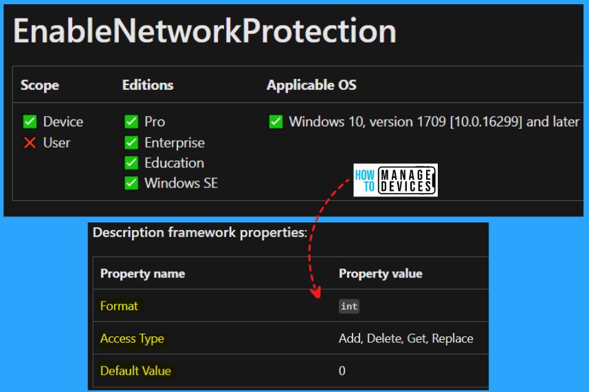 MDE Network Protection Policy Deployment using Intune - fig.1