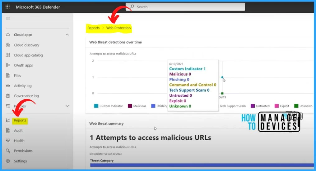 Microsoft Cloud Proxy Solution? - fig.12