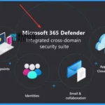 Microsoft-Defender