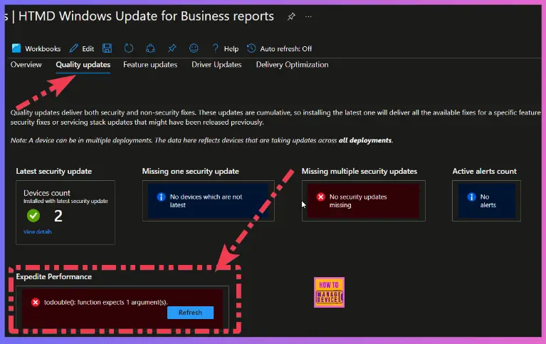 HTMD Newsletter from 26th to 30th June 2023 20 New KPI Reports for Expedited Updates Zero Day Patching made available 26th to 30th June 2023 Fig. 16