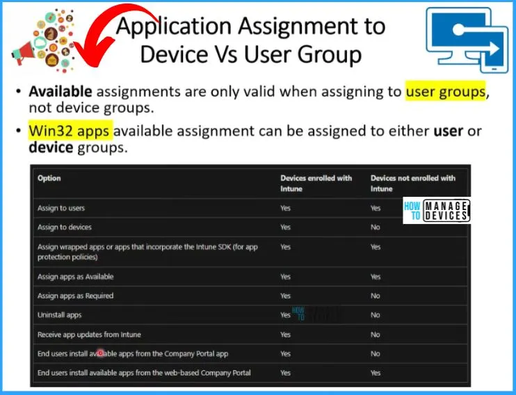 List of Supported Intune Application Types - fig.6