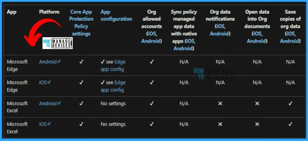 List of Supported Intune Application Types - fig.1