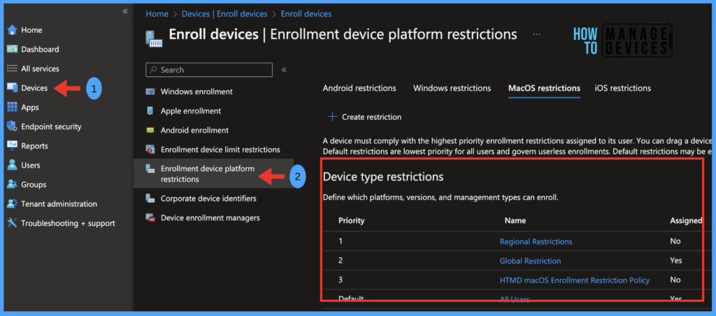 Types of MacOS Enrolment Methods in Microsoft Intune Fig. 16