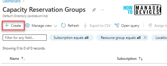 Best way to use Azure Capacity Reservation to Reduce the Azure Cost Fig. 3