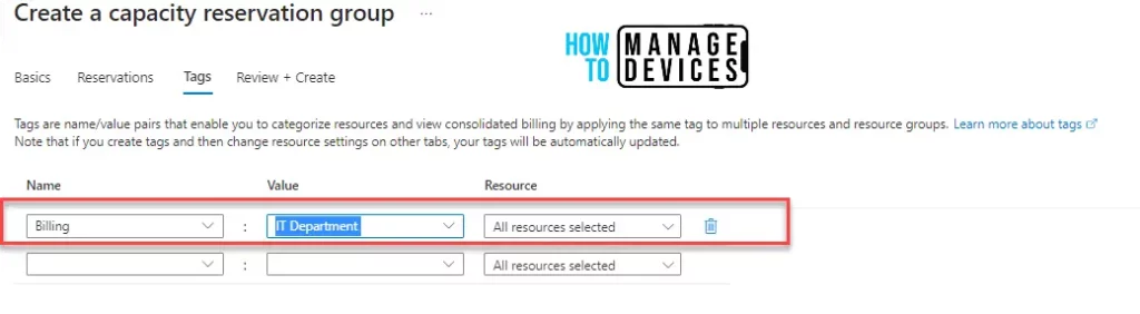 Best way to use Azure Capacity Reservation to Reduce the Azure Cost Fig. 6