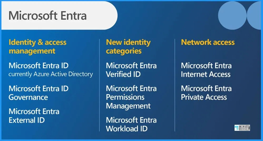 What is Entra Global Secure Access? - fig.5