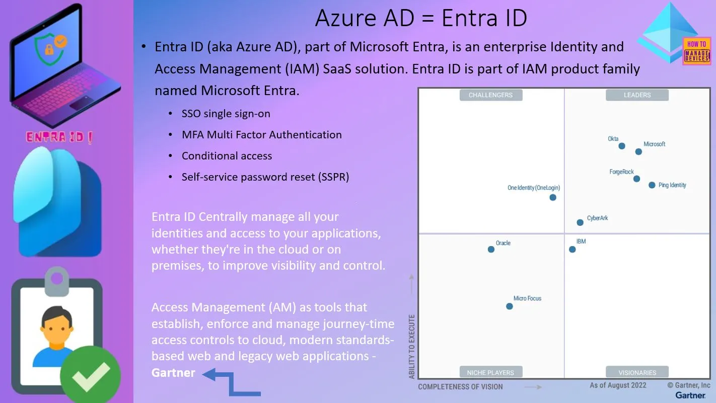 Comparison Microsoft Entra Vs Okta using Gartner Research - Fig. 8