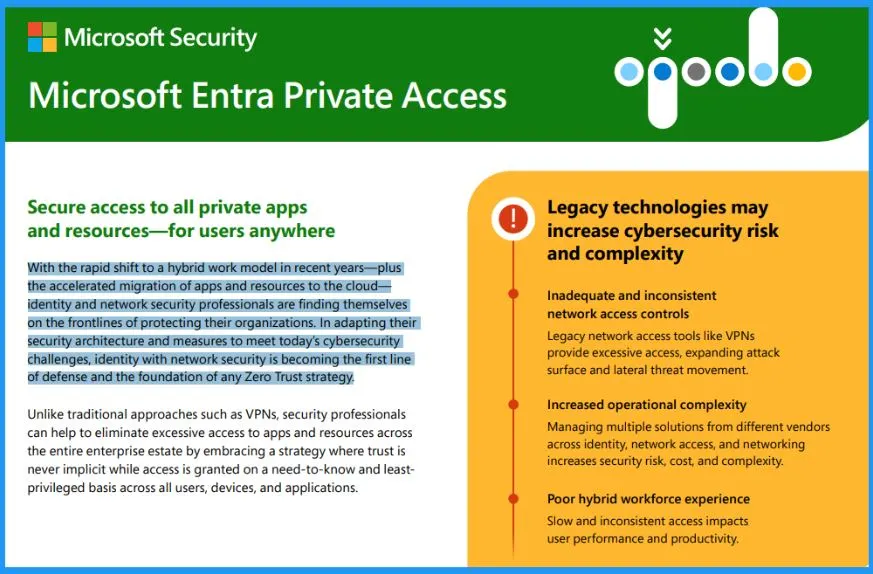 Azure AD App Proxy Latest Enhancements and Premium Version of Entra App Proxy - fig.2 - Creds to MS