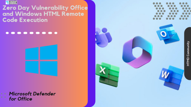 FIX Office and Windows HTML Remote Code Execution Zero Day Vulnerability Microsoft Defender for Office