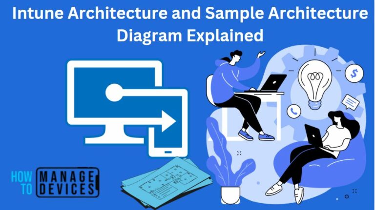 Intune-Architecture