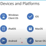 Intune Supported Device Platforms and Custom Baselines Options 1