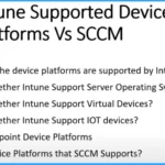 Intune Supported Device Platforms and Custom Baselines Options 2