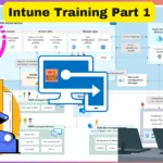 Intune Training Course 2023 3