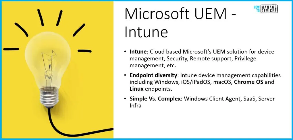 What is Microsoft Intune? - fig.3