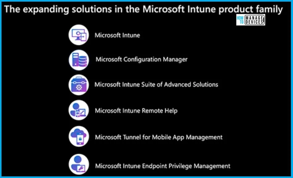 What is Microsoft Intune? - fig.4