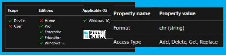 Prevent Device Metadata Retrieval from Internet Policy using Intune Fig.1