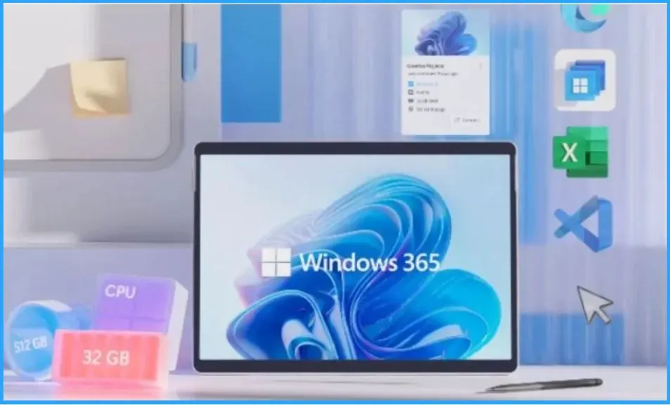 Windows 365 Cloud PC 2308 August Service Release New Features Improvements - Fig.1 - Creds to MS
