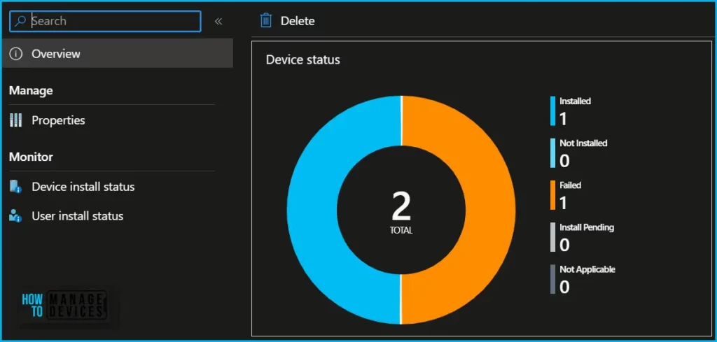 Deploy Unmanaged macOS App using Intune Fig.9