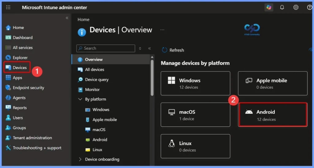 Block Android App Installation from Unknown Sources using Intune 2 Block Android App Installation from Unknown Sources using Intune - Fig.1