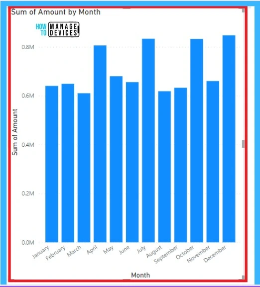 How to Install and Use Microsoft Power BI Desktop - Fig.25