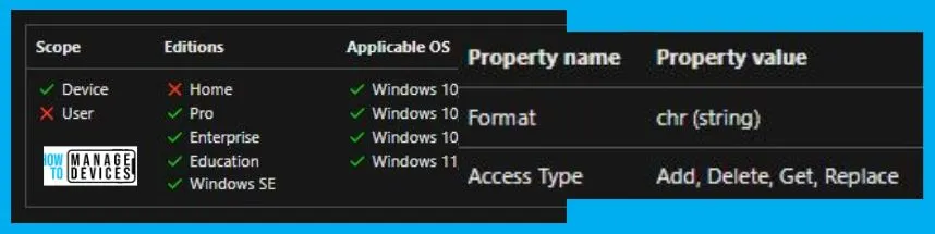 Block Users from Account Details on the Sign-In Policy Using Intune Fig.1