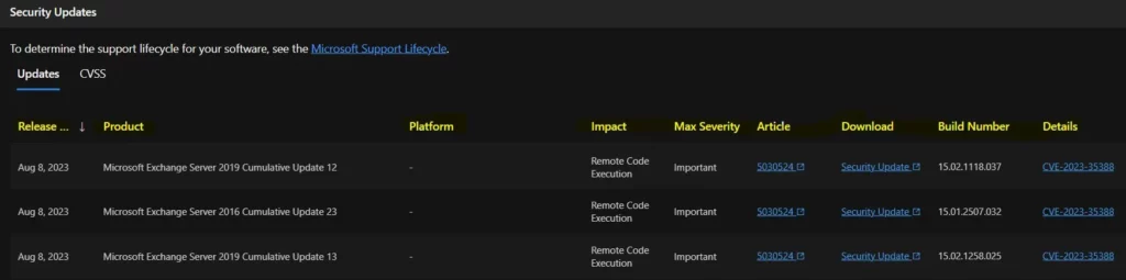Fixes for Exchange Server Vulnerabilities - fig.11 - Creds to MS