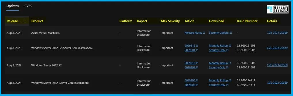 Fixes for 6 Exchange Server Vulnerabilities Released in August - fig.3 - Creds to MS