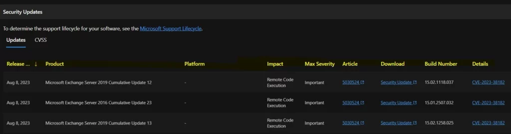 Fixes for Exchange Server Vulnerabilities - fig.25 - Creds to MS
