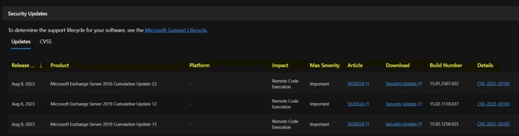 Fixes for Exchange Server Vulnerabilities - fig.27 - Creds to MS