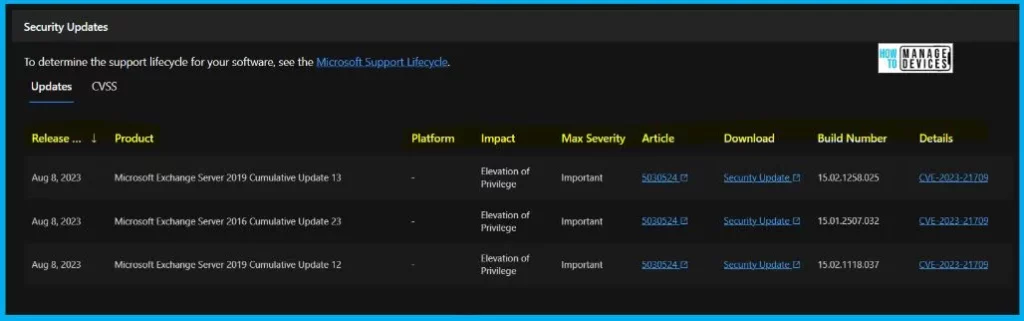 Fixes for 6 Exchange Server Vulnerabilities Released in August - fig.5 - Creds to MS