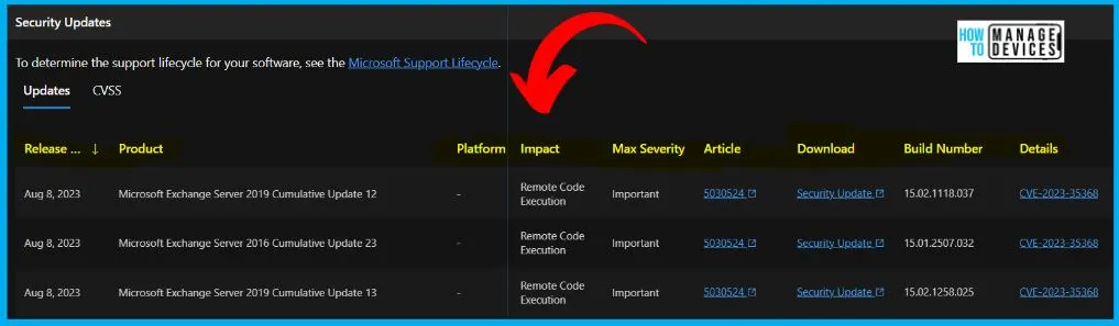Fixes for 6 Exchange Server Vulnerabilities Released in August - fig.7 - Creds to MS