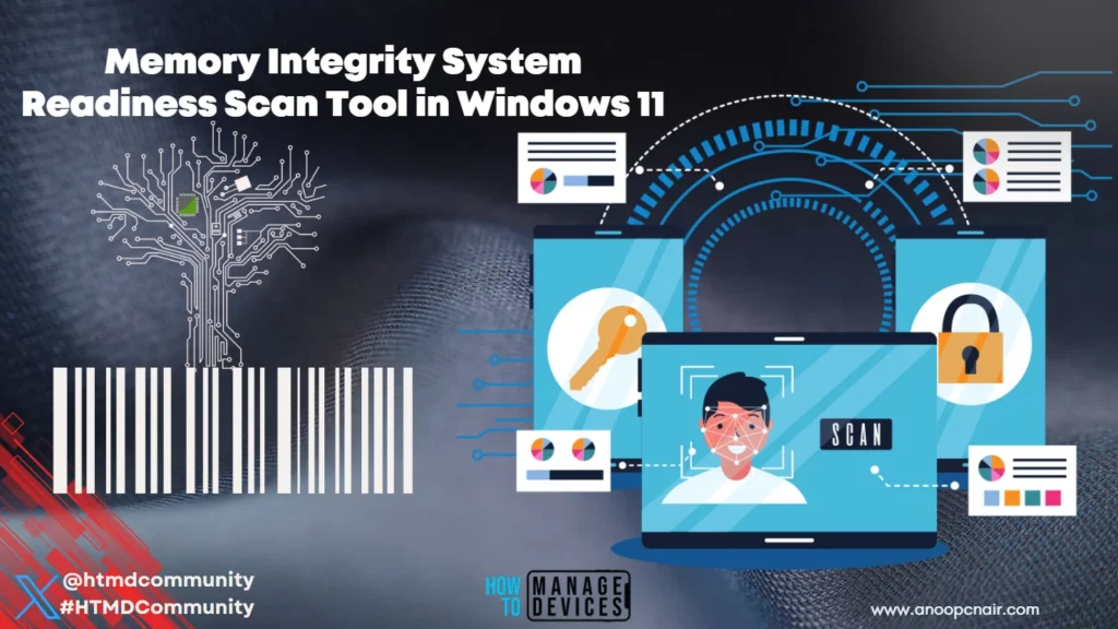 Memory Integrity System Readiness Scan Tool in Windows 11 - Fig. 1