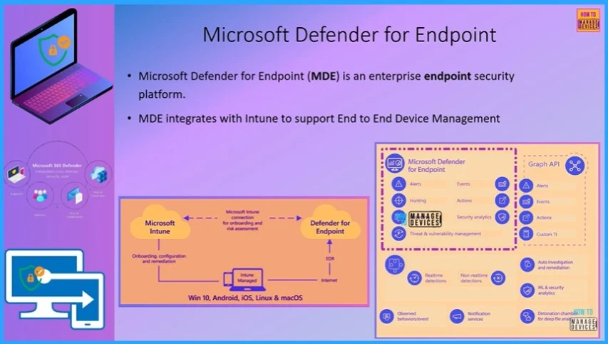 Free Microsoft Defender for Endpoint MDE Training Videos Fig. 1