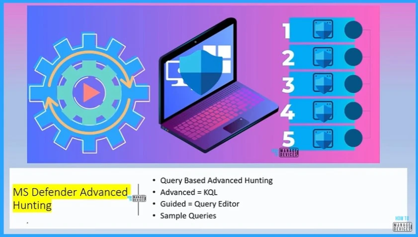 Free Microsoft Defender for Endpoint MDE Training Videos Fig. 14