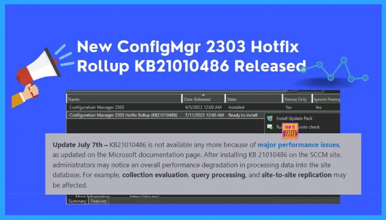 Latest Fixes for SCCM 2303 KB24719670 Hotfix Update Rollup Known Issue Fig.1