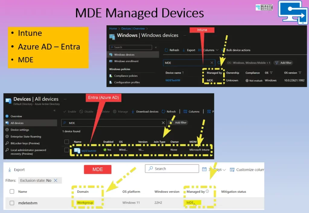 Latest MDE Architecture Changes to Remove Onboarding Challenges - fig.5