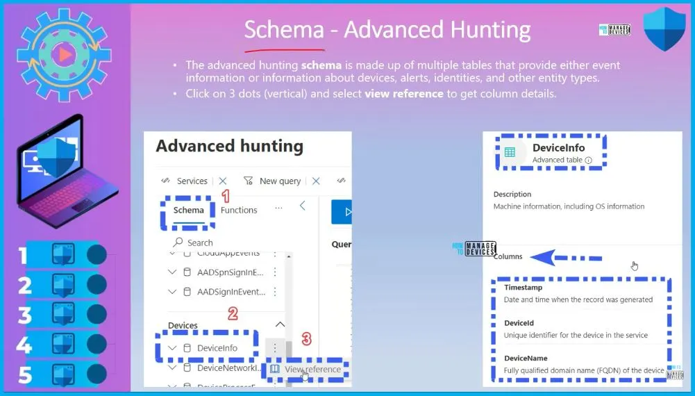 MS Defender Advanced Hunting using KQL Queries - fig.5