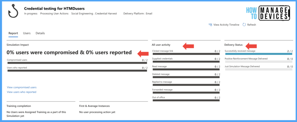 Microsoft 365 Defender Attack Simulation to Educate Users about Phishing Emails – Part 2 Fig: 3