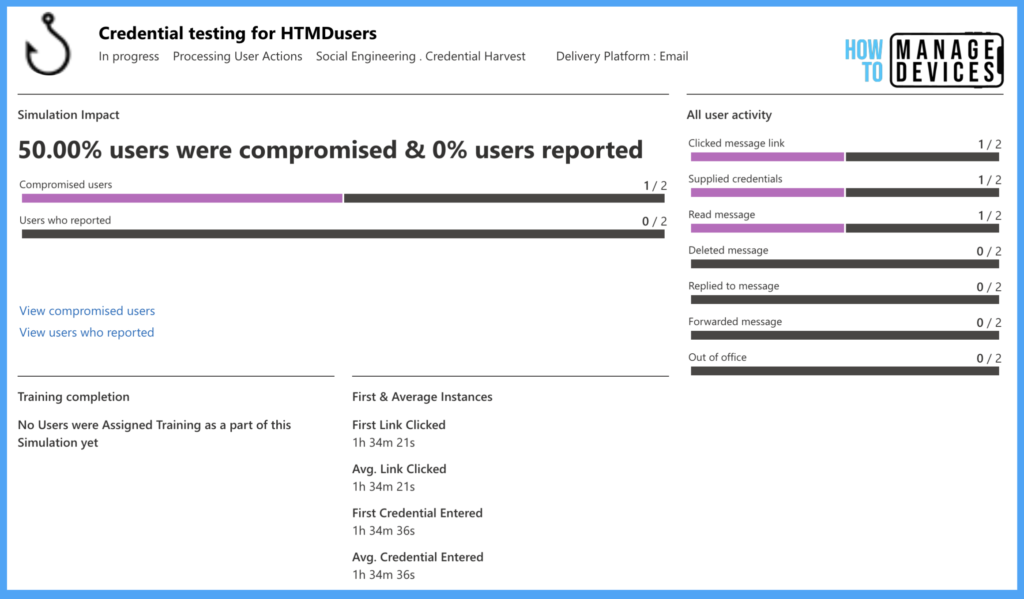HTMD Newsletter from 28th August to 1st September 2023 12 Microsoft 365 Defender Attack Simulation to Educate Users about Phishing Emails - Part 2 28th August to 1st September 2023 Fig. 11