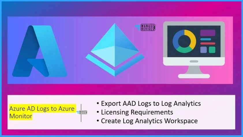 Entra ID logs to log analytics workspace - Free Entra Training Videos - Fig. 9