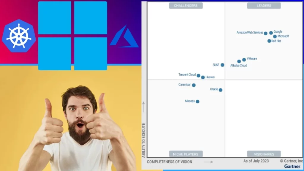 2023 Gartner Magic Quadrant for Container Management Recognize Microsoft Azure Kubernetes Service as Leader Fig. 1