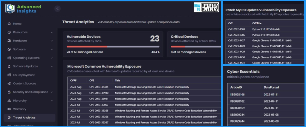 Advanced Insights of SCCM Data - Fig.10