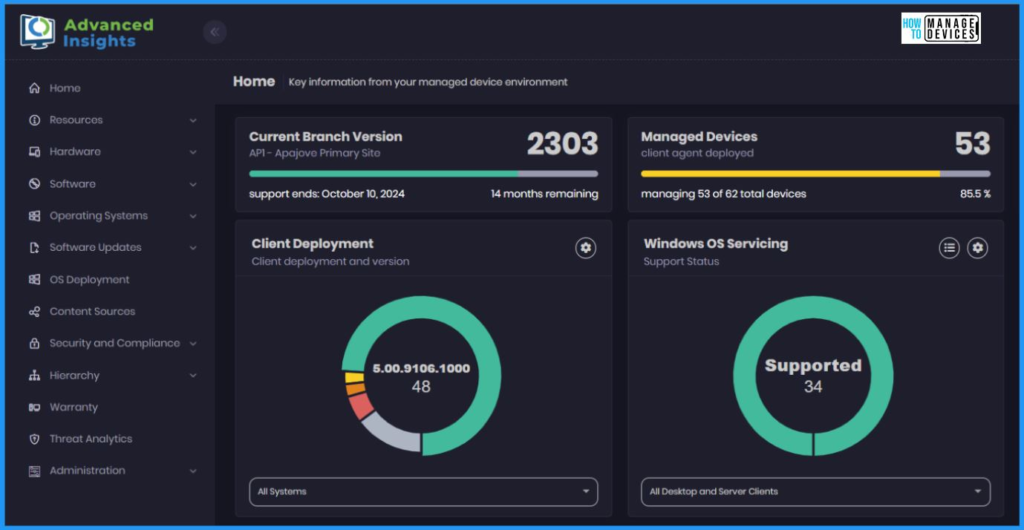 Advanced Insights of SCCM Data - Fig.12